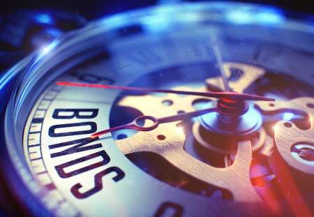 A photo from Shartru Wealth shows a close-up of a clock face with the word "BONDS" on it.